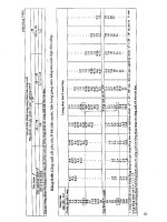Sổ tay công nghệ chế tạo máy tập 2 part 2 pptx