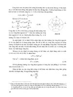 Lý thuyết và kỹ thuật Anten part 2 pptx
