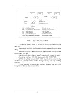 Giáo trình hình thành hệ thống ứng dụng cấu tạo DSlam để tương thích với mạng di động p8 doc