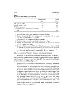 Antibody Phage Display Methods and Protocols - part 8 docx