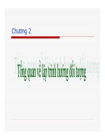 Lập trình hướng đối tượng với .NET & C#.Chương 2 Tổng quan về lập trình hướng đối tượng pdf