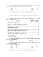 Giáo trình phương pháp dạy học thể dục và trò chơi vận động cho học sinh tiểu học part 3 pptx