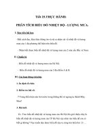 Tiết 25.THỰC HÀNH: PHÂN TÍCH BIỂU ĐỒ NHIỆT ĐỘ - LƯỢNG MƯA.I. Mục tiêu bài ppsx