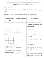 Tiết 20. BÀI TOÁN QUANG HỆ ĐỒNG TRỤC ppt