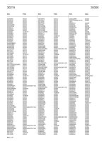 Bearing Interchange Data Viet My Part 4 pdf