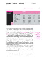 essentials of investments with s p bind in card phần 7 pot