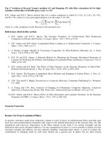 Volume 21 - Composites Part 5 docx