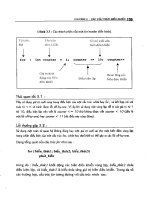 Tự học ngôn ngữ lập trình Java tập 1 part 6 docx