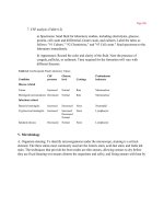 A clinical guide to stem cell and bone marrow transplantation - part 7 ppsx