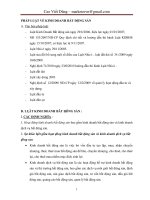 Pháp luật kinh doanh bất động sản doc