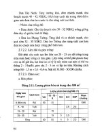 Sản xuất rau an toàn theo tiêu chuẩn thực hành nông nghiệp tốt (GAP) part 4 pps