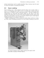 The Welding of Aluminum & Its Alloys Part 10 doc