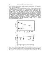 Engineered Interfaces in Fiber Reinforced Composites Part 11 potx