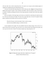 LARRY WILLIAMS LONG-TERM SECRETS TO SHORT-TERM TRADING phần 3 potx