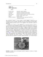 Micro Electro Mechanical System Design - James J. Allen Part 2 pot