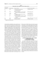 Endocrinology Basic and Clinical Principles - part 8 pdf