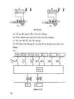 PLC – Lập trình ứng dụng trong công nghiệp part 7 pptx