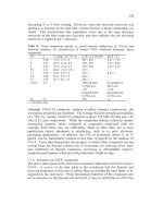 Carbon Materials for Advanced Technologies Part 6 pot