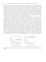 Mechatronic Servo System Control - M. Nakamura S. Goto and N. Kyura Part 4 pps