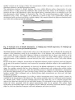 Volume 08 - Mechanical Testing and Evaluation Part 4 docx