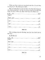 PLC – Lập trình ứng dụng trong công nghiệp part 4 doc