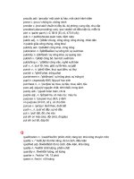 3000 từ vựng Anh Việt - phần 9 ppt