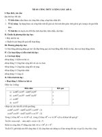 Tiết 83: CÔNG THỨC LƯỢNG GIÁC (tiết 1) pdf