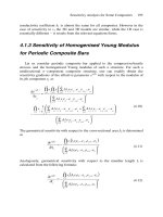 Computational Mechanics of Composite Materials part 8 pps