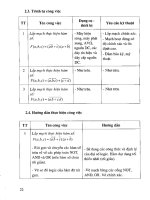 Giáo trình thực hành kỹ thuật số part 3 pps