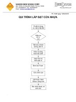 Qui trinh lap dat doc