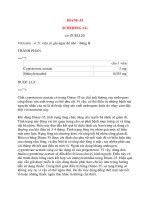 Lý thuyết y khoa: Tên thuốc DIANE-35 SCHERING AG c/o ZUELLIG pptx