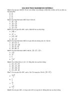 CÂU HỎI TRẮC NGHIỆM CHƯƠNG I pps