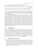 The Science and Technology of Materials in Automotive Engines Part 8 pptx