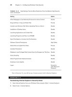 sybex mcitp microsoft windows vista desktop support consumer study guide exam 70 623 phần 7 ppsx