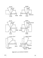 Sổ tay Hàn part 5 doc
