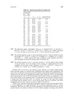 A Methodology for the Health Sciences - part 5 pdf