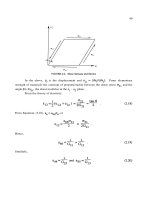 The Behavior of Structures Composed of Composite Materials Part 3 docx