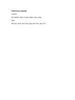 EFFECTIVE COMMUNICATION phần 2 pot