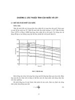 Động lực học cát biển - Hướng dẫn các ứng dụng thực hành - Chương 2 ppt