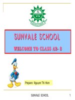 Giáo án điện tử tiểu học: Tiếng anh let is learn 3 pot