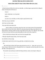 CHƯƠNG TRÌNH ĐẠI HÔI CHI ĐOÀN 53CT2 docx