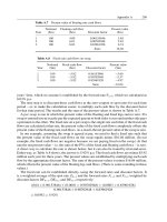 Derivatives Demystiﬁed A Step-by-Step Guide to Forwards, Futures, Swaps and Options phần 10 pdf