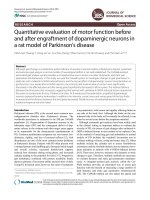 Quantitative evaluation of motor function before and after engraftment of dopaminergic neurons in a rat model of Parkinson''''s disease ppt
