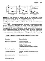 The Materials Science of Coatings and Substrates Part 11 doc