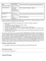 Volume 21 - Composites Part 6 pdf