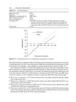 Derivatives Demystiﬁed A Step-by-Step Guide to Forwards, Futures, Swaps and Options phần 9 docx