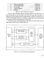 Giáo trình báo hiệu và đồng bộ trong mạng viễn thông part 6 ppt