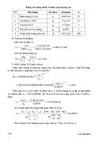 Kỹ thuật sấy part 7 pot