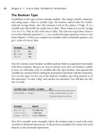 Computer Programming for Teens phần 4 doc