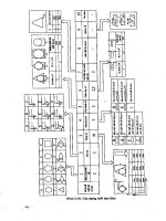 Giáo trình công nghệ CNC part 4 ppsx